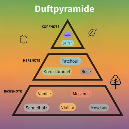 Shaghaf Oud Aswad Eau de Parfum 75 ml #2